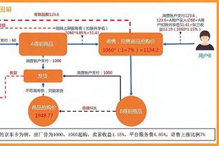 ?塔图姆19+14+6 霍勒迪22+6+7 巴雷特24+9 绿军横扫猛龙